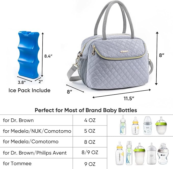 Breastmilk Cooler Travel Bag - Image 3