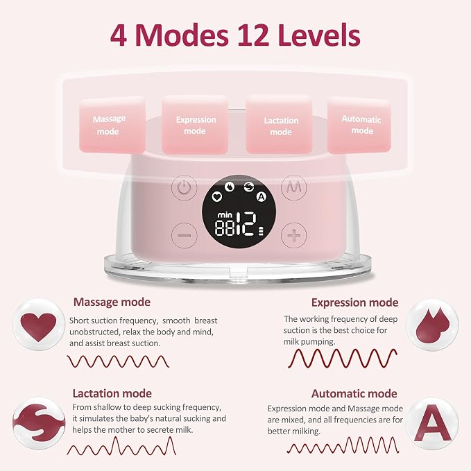 M5 Electric Breast Pump, 4 Mode & 12 Levels, LED Display, Wearable Hands-Free - Image 3