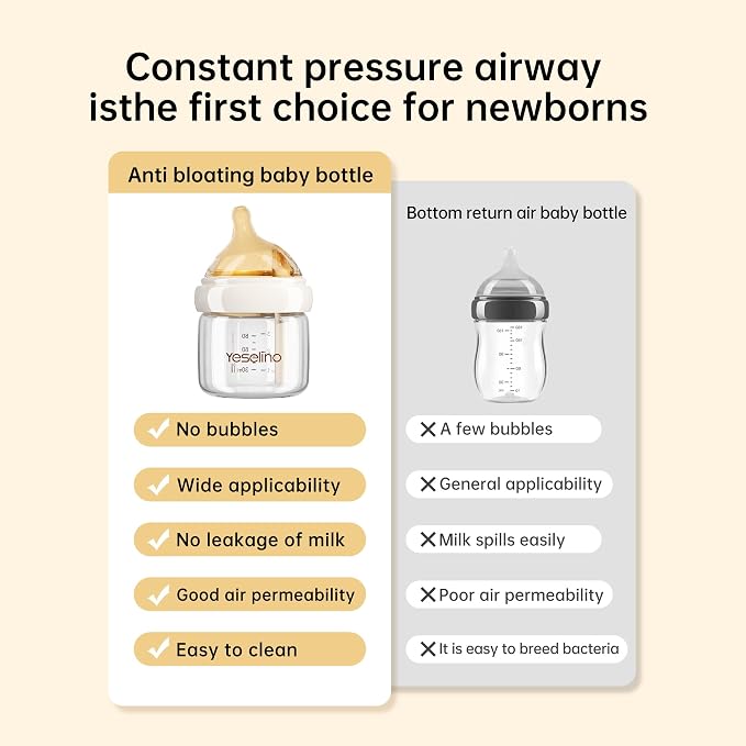Natural Nursing Glass Baby Bottle - Image 7