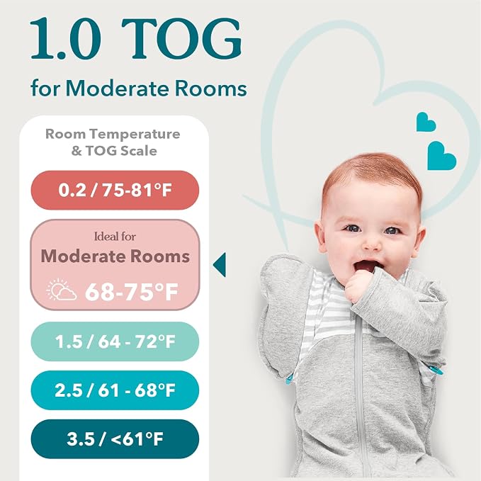 Love to Dream Swaddle UP, Sleep Sack 0-3 Months, Self-Soothing, Improves Sleep - Image 4
