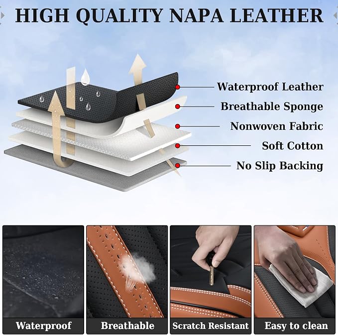 Coverado Seat Covers, Car Seat Covers Full Set, Leather Seat Covers - Image 8