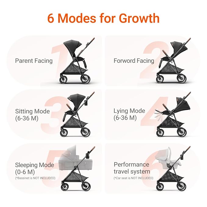 MAMAZING Air Lux Baby Stroller - Image 3