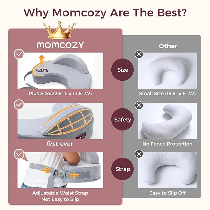 Momcozy Innovative Safety Fence Nursing Pillow - Image 8