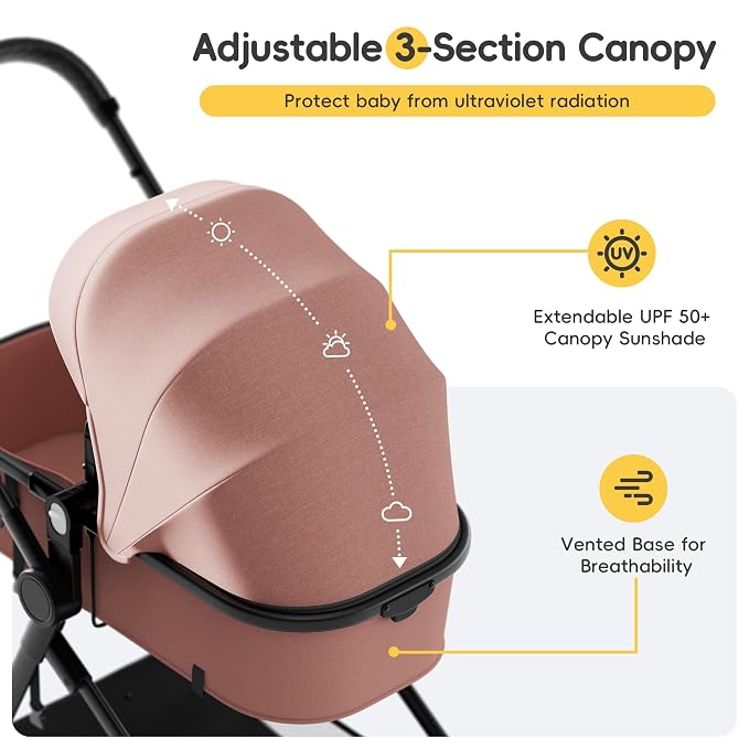 MU Double Stroller, Foldable Twin Tandem Stroller - Image 5