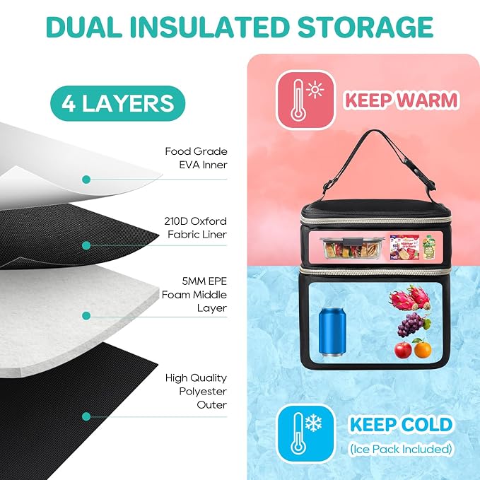 PIIOSER Breast Milk Storage Cooler Bag - Image 2