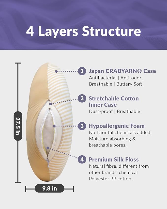 Mamaway Pregnancy Pillow for Sleeping, Nursing Pillow for Pregnancy, - Image 5