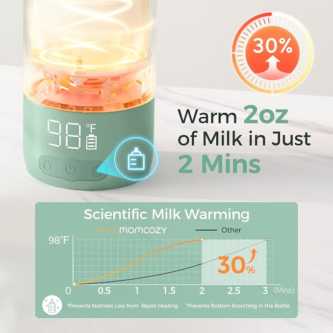 Momcozy Portable Milk Warmer for Travel and Ergonomic, Cozy and Lightweight - Image 3