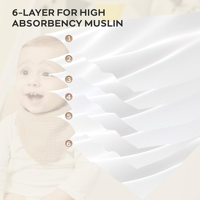 JELLYMONI 10 Pack Muslin Drool Bibs - Image 7