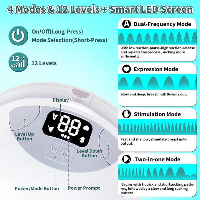 Electric Breast Pump 2025 Upgrade Hands Free Breast Pump 2-Pack 32db Ultra - Image 3