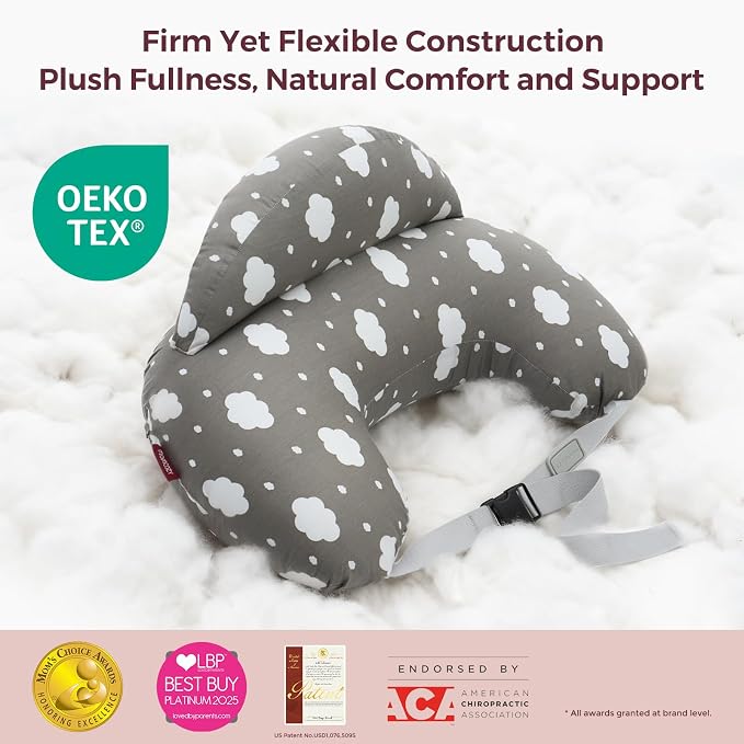 Momcozy Original Nursing Pillow - Image 2
