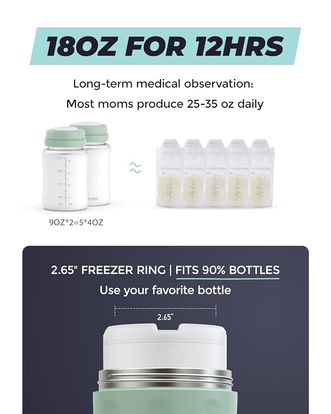 Breast Milk Cooler Bottle-24H Double-Layer Cooling, TSA Approved, 2 Leakproof - Image 8