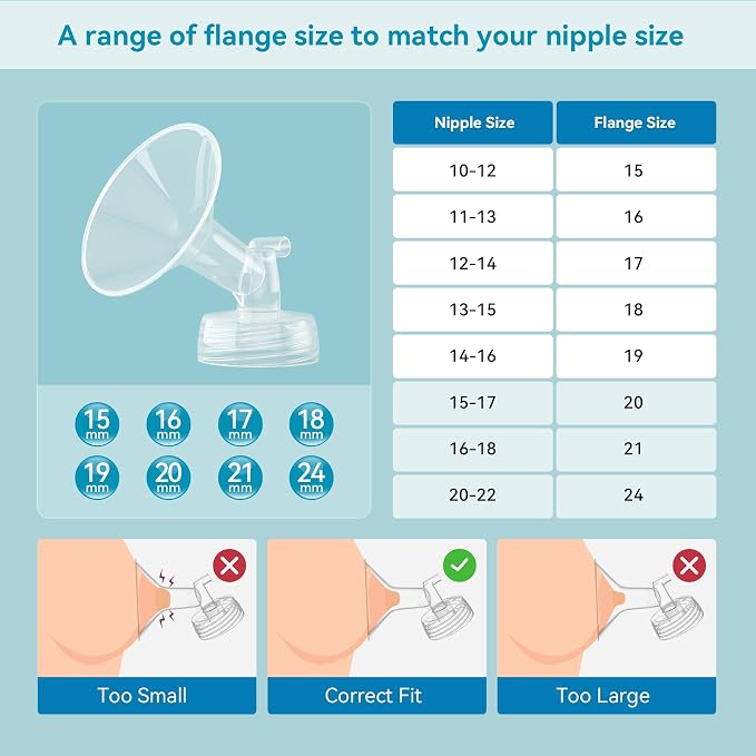16mm Flange Kit Compatible - Image 5