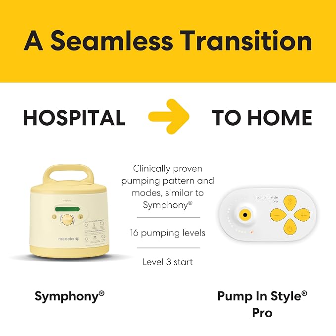 Medla New 2nd Gen Medela Pump in Style Pro Breast Pump, Clinically Proven - Image 7
