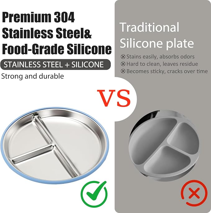 Stainless Steel Baby Plate and Bowls - Image 5