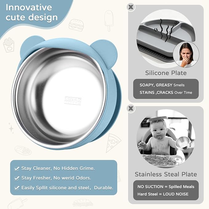 Toddler Plates and Bowls Set Stainless Steel - Image 2