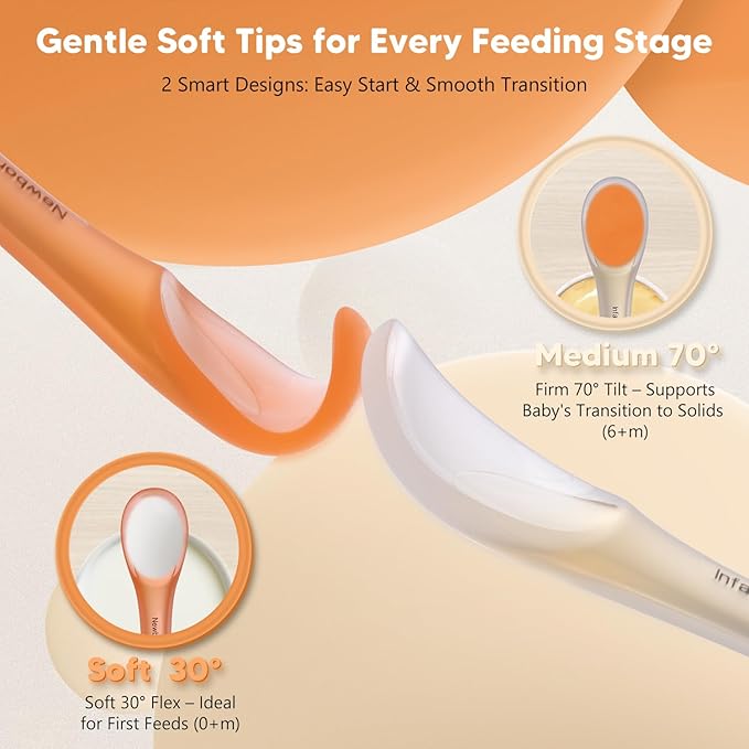 Silicone Baby Spoons 2-Pack - Image 4