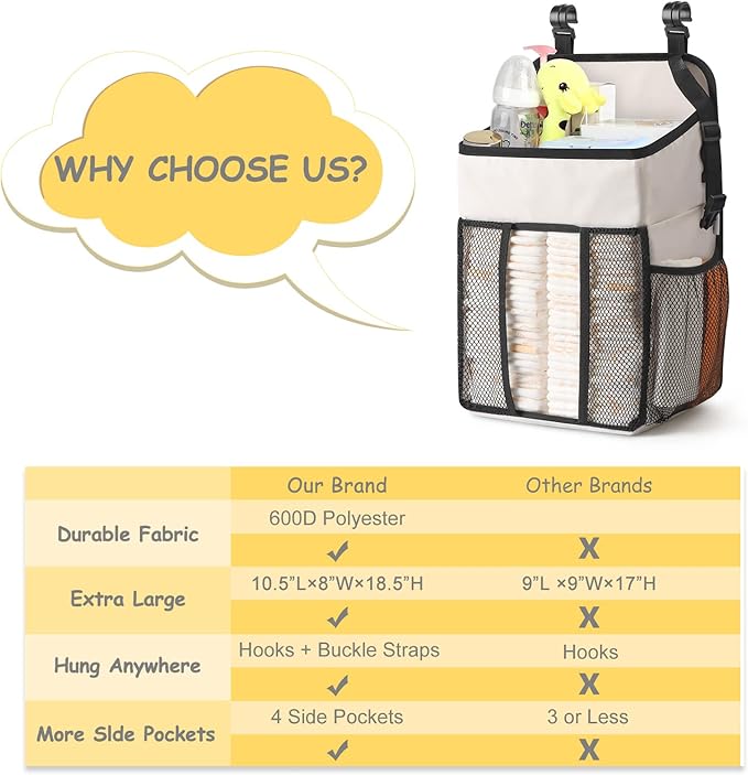 Maliton Hanging Diaper Organizer - Image 9