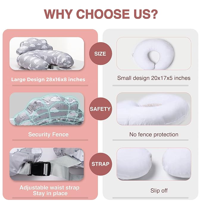 Nursing Pillow – Breastfeeding Pillows - Image 4