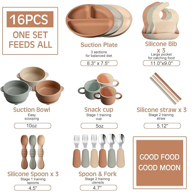 24 Pack Silicone Baby Feeding Set Baby LED Weaning Supplies Includes Suction - Image 7