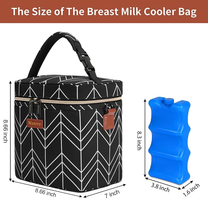 Mancro Breastmilk Cooler Bag, Insulated - Image 2