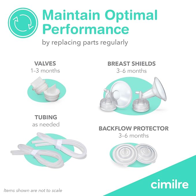 Cimilre 21MM Breast Milk Collection Kit, Double Pumping Breast Milk Collector - Image 6