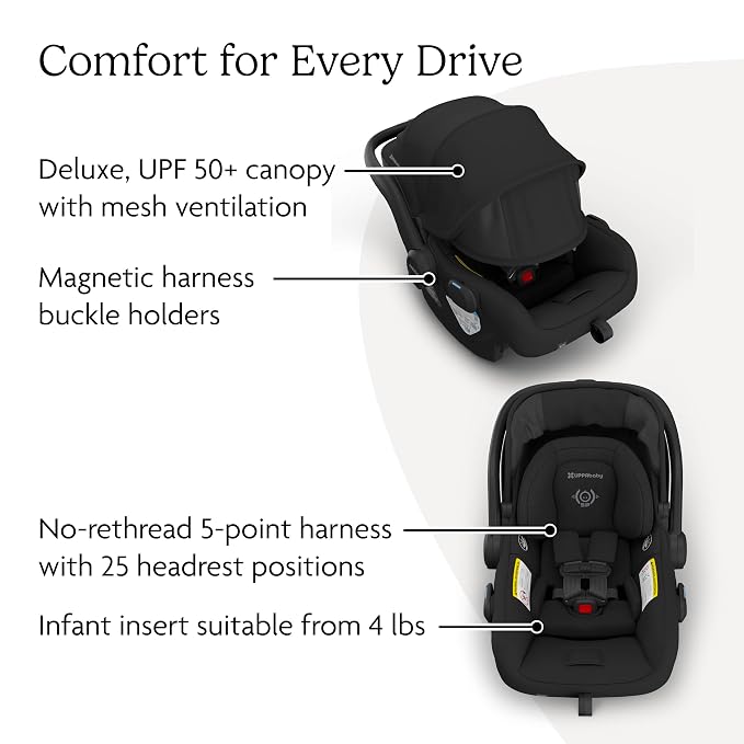 UPPAbaby Mesa V3 Infant Car Seat - Image 4