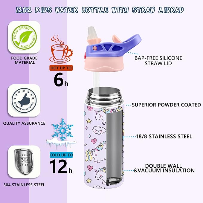 Kids Sublimation Tumbler, 12oz Sublimation Water Bottle Blanks, Straight - Image 3