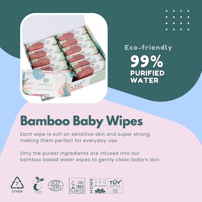 Eco Wave Baby Wipes, 100% Compostable Eco-Friendly Bamboo Wipes, Hypoallergenic - Image 3