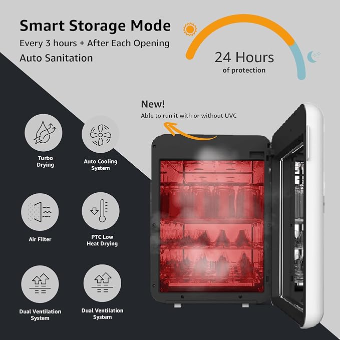 WABI UVC LEDs 3-in-1 Sanitizer & Dryer 360° Box | Disinfect, & Store Everyday - Image 5