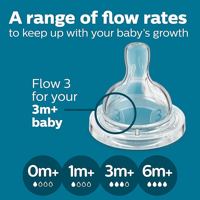 Philips Avent Anti-Colic Baby Bottles, - Image 6