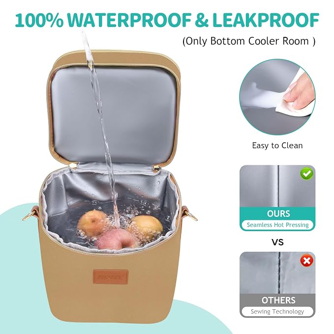 PIIOSER Breastmilk Cooler Bag - Image 3
