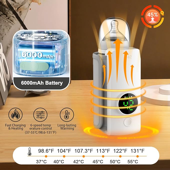 Fast Heating Portable Bottle Warmer, Travel-Easy, 18W Fast Charging, 6-Speed - Image 2