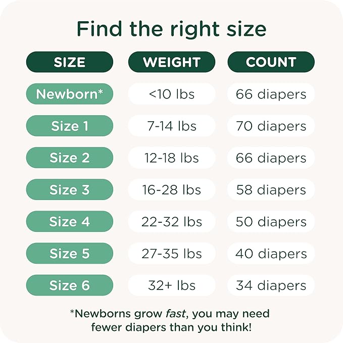 Our Diapers | EWG Verified Safe & Plant-Based Diapers | Leak Protection | Soft - Image 6
