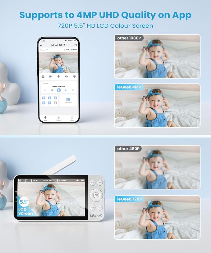 ieGeek 5.5’’ Split-Screen Baby Monitor, 2.5K UHD Baby Monitor - Image 4