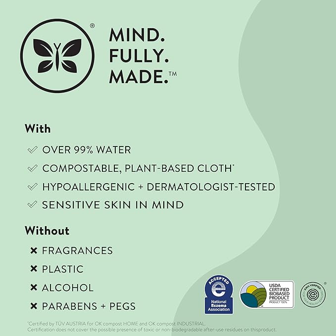 The Honest Company Clean Conscious Unscented Wipes Over 99% Water Compostable - Image 6