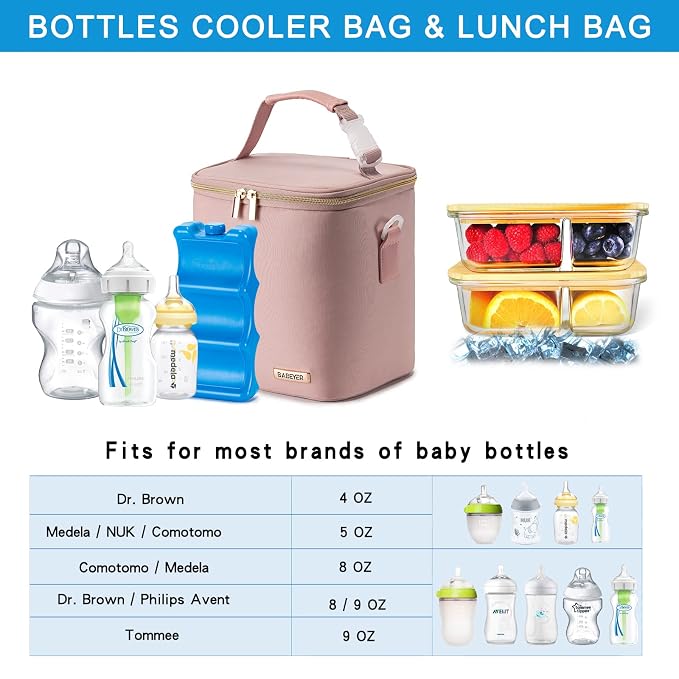 Breast Milk Cooler Bag with Ice Pack Fits 6 Baby Bottles Up to 9 Ounce - Image 3
