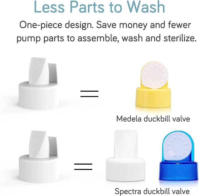 Papablic Pump Parts Compatible - Image 7