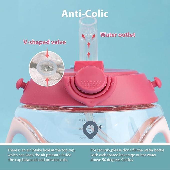 Baby Straw Water Bottle with Handles and Strap, Portable Travel Toddler Cup - Image 4