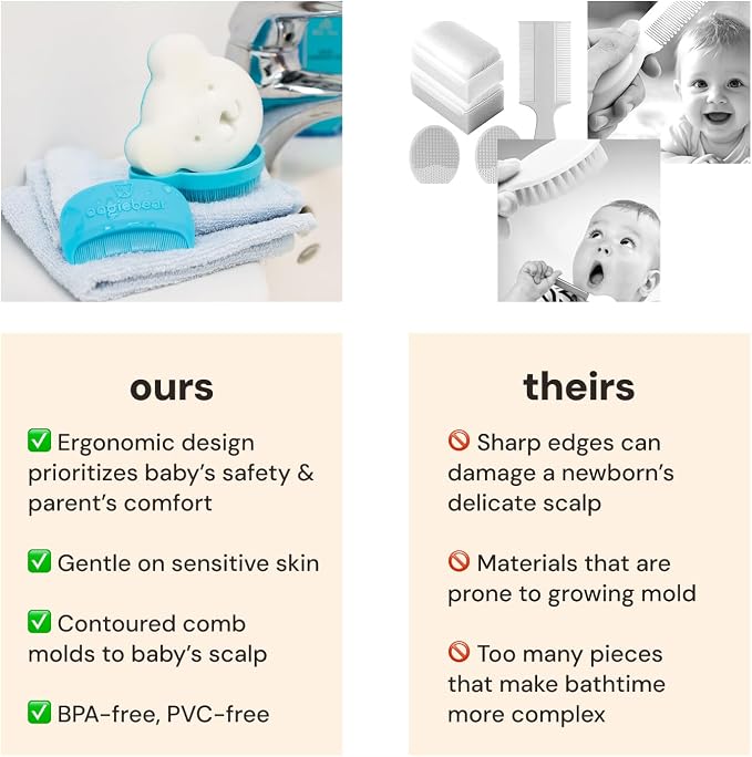 oogiebear Cradle Cap Brush Kit for Babies – Gentle and Safe Scalp Massage Care - Image 5
