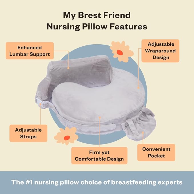 My Brest Friend Super Deluxe Nursing Pillow - Image 6