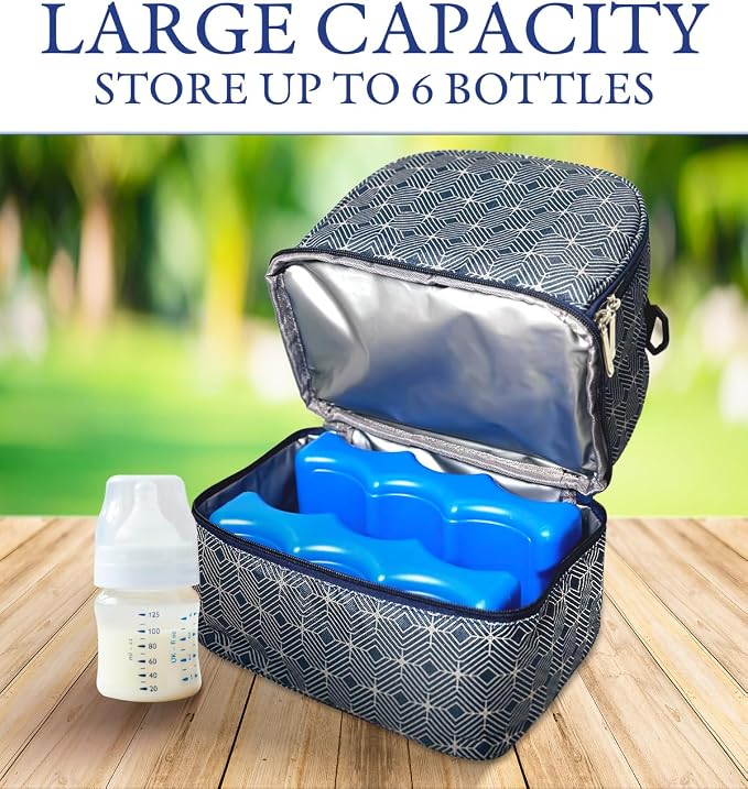 Insulated Breast Milk Cooler Bag – Fits 6 Bottles -Inclueds 2 Ice Packs – Dual - Image 5