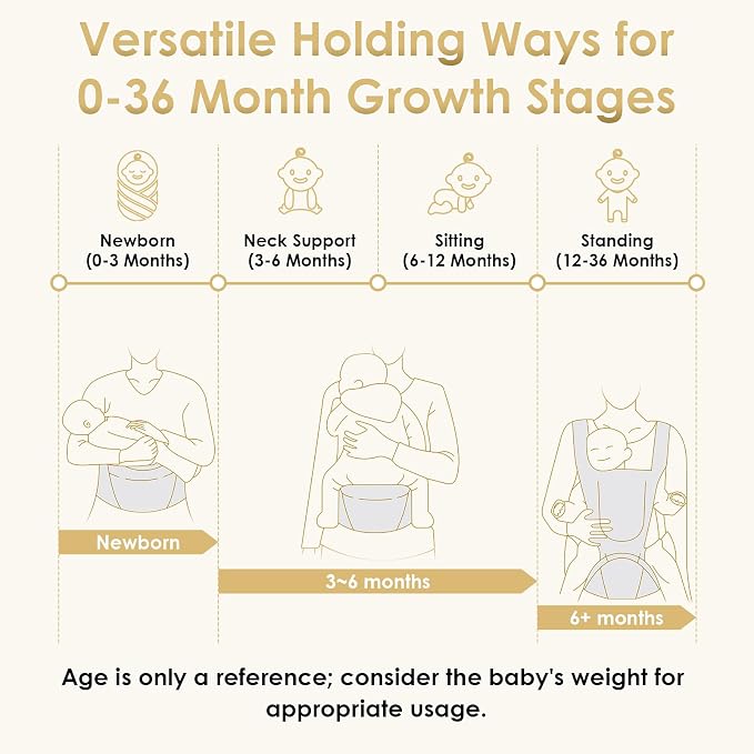Baby Carrier Newborn to Toddler, Lightweight Ergonomic Baby Hip Seat Carrier Up - Image 7