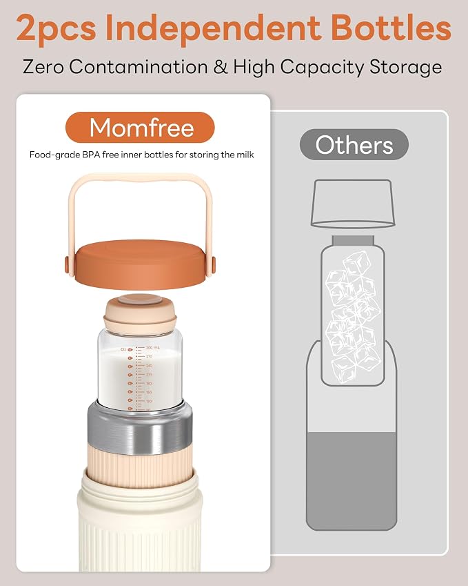 22oz Portable Breast Milk Cooler - Image 6