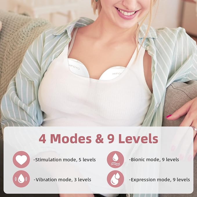 Breast Pump, Wearable Breastfeeding Pump, Electric Breast Pumping, Hands Free - Image 2