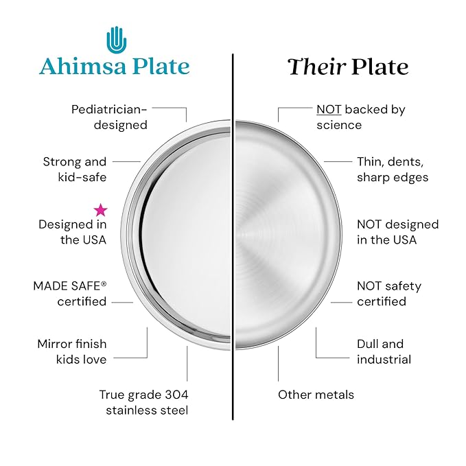Ahimsa Stainless Steel Plates for Kids - Image 5