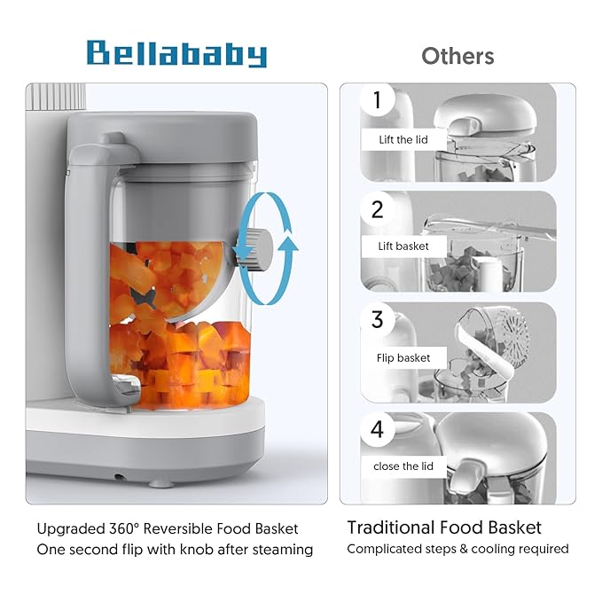 Baby Food Maker Bellababy Baby Food Processor, Puree Blender Steamer - Image 2