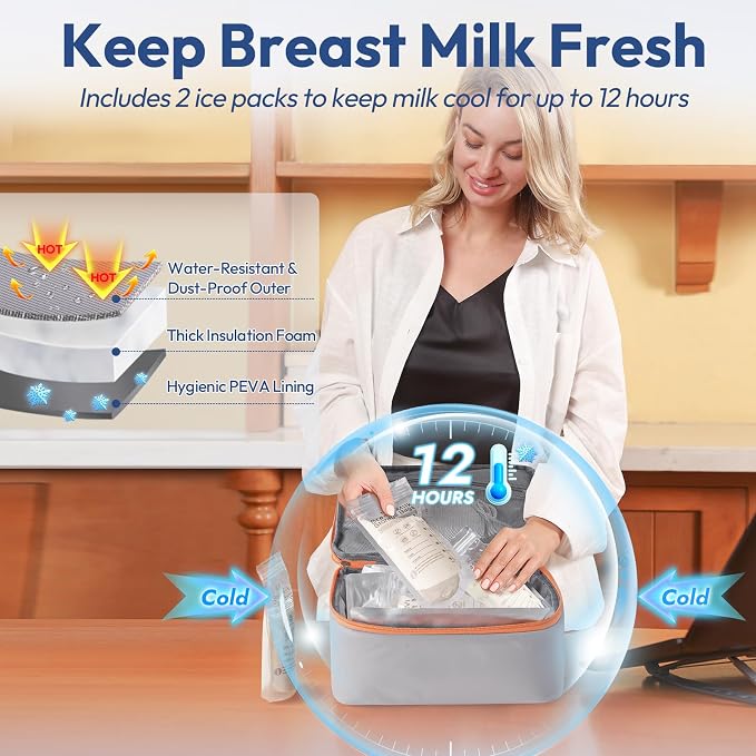 NCVI Breast Pump Bag for Spectra S1/S2, Breast Milk Cooler Travel Bag - Image 3