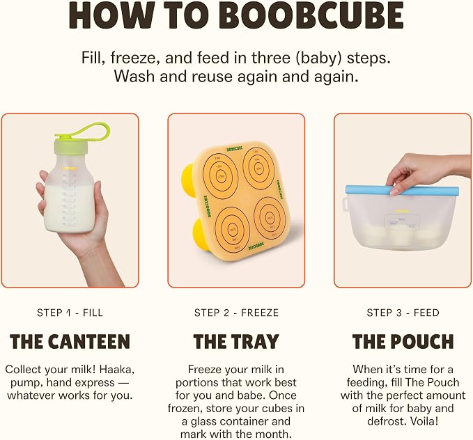 Breastmilk Storage Reusable Freezer Trays - Image 3