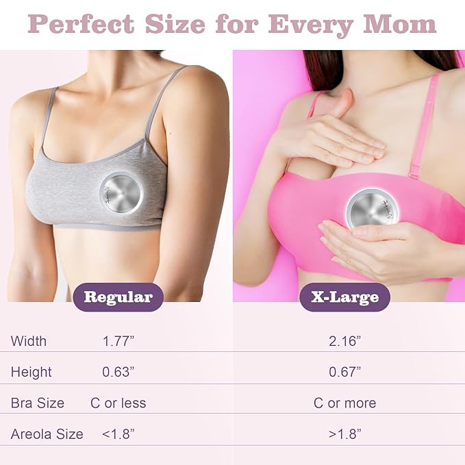 The Original Silver Nursing Cups-Nipple Shields - Image 4