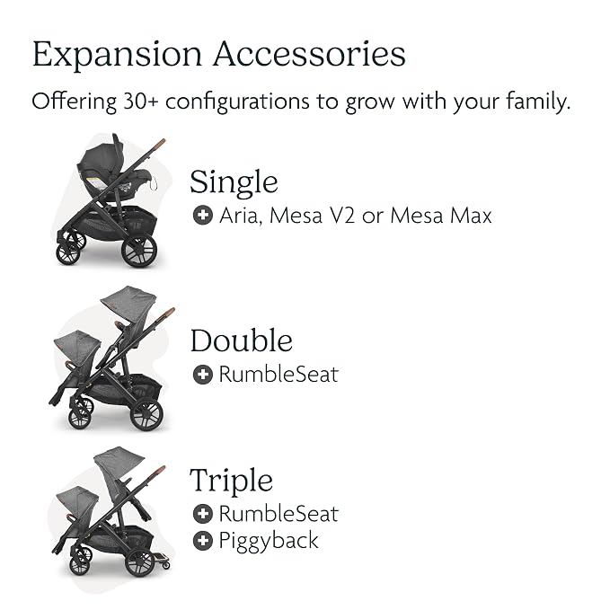 UPPAbaby Vista V3 Stroller + Bassinet V3 - Image 6